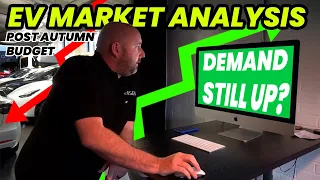 Per-Mile EV Tax: Impact on the Used Car Market?