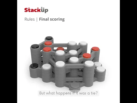 Stackup rules - final scoring