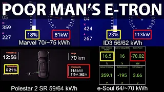 MG Marvel R Performance, ID3, Polestar 2 & e-Soul charging comparison