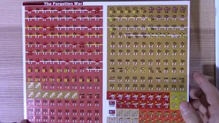 Korea: Forgotten War (OCS) - unboxing!
