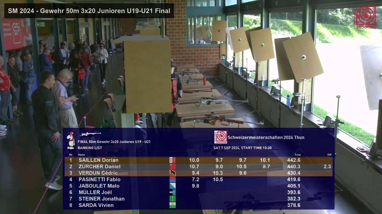 SM Thun 2024: Final Gewehr 50m Dreistellung Junioren U19 - U21