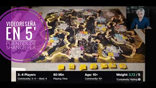 Videoreseña en 5': Los Puentes de Shangri-La de Leo Colovini
