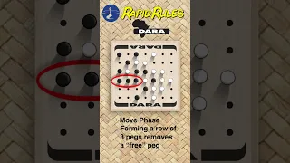 Rapid Rules: How To Play Dara, a traditional game from Nigeria and neighboring countries.
