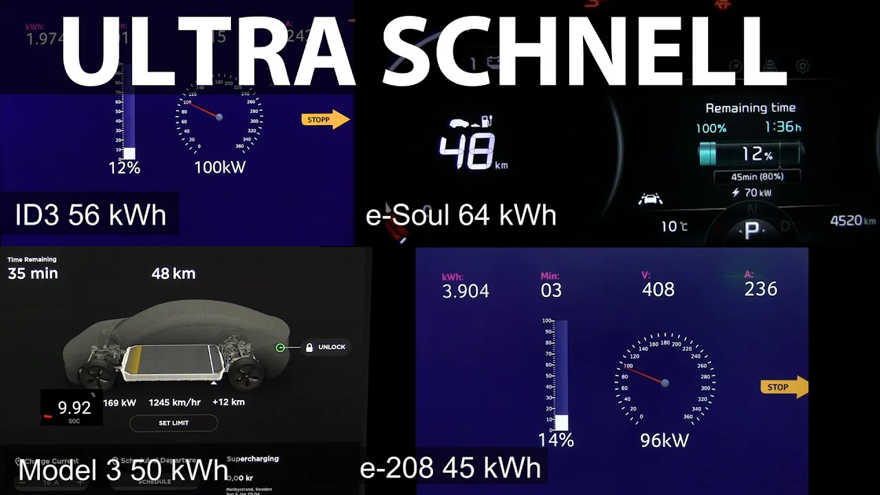 VW ID3 1st charging at Ionity