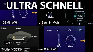 VW ID3 1st charging at Ionity