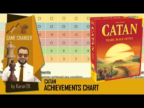 Catan: Achievement chart - Game Changer