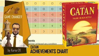 Catan: Achievement chart - Game Changer