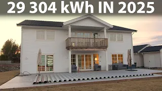 House electricity consumption in 2025 breakdown