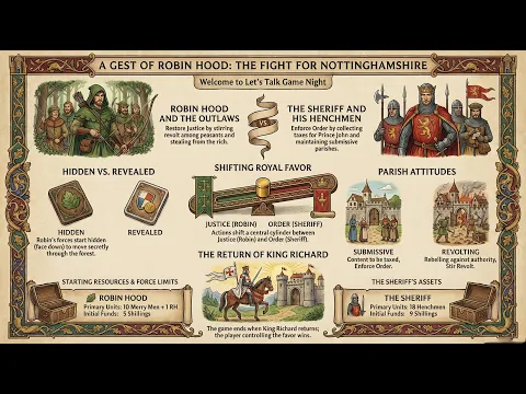 A Gest of Robin Hood - Steal from the Rich, in 5 minutes