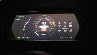 Millennium Falcon hits 200k km/125k mi