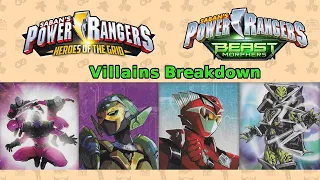 Beast Morphers – Power Rangers: Heroes of the Grid Villains Breakdown