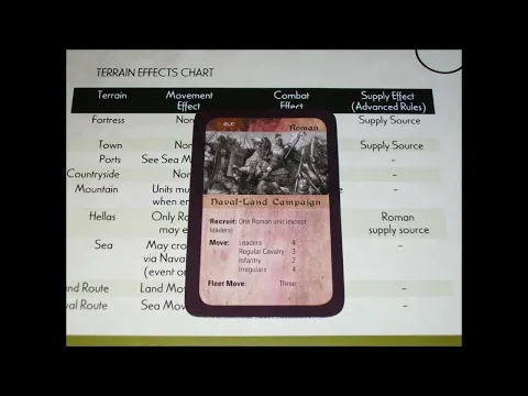 Belisarius's War part 1