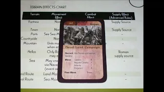 Belisarius's War part 1