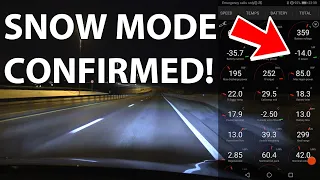 I discovered Snow Mode on Tesla Model 3 SR+ 60 kWh