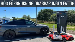 Audi Q8 e-tron 55 Sportback till Falkenberg Motorbana | Elbilsmagasinet