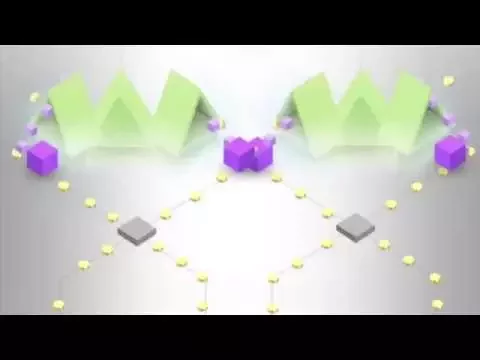 Video Sky