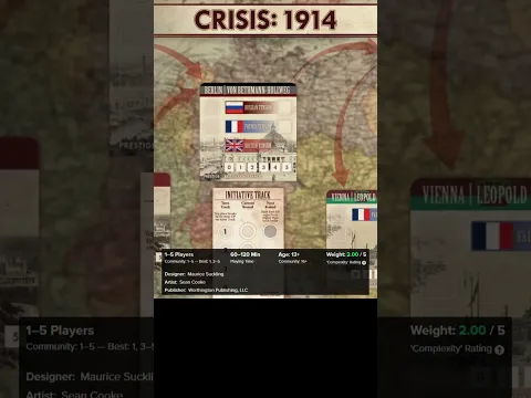 Crisis 1914 Political Wargame quick Review 2024 sneak peek, best features #boardgaming #boardgame