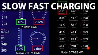Xpeng P7 Performance Wing Edition charging
