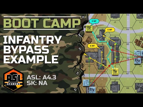 Advanced Squad Leader - Bypass Movement Example