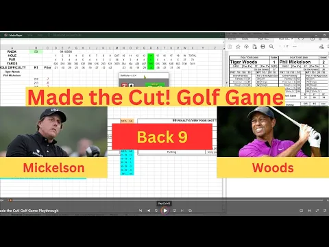 Made the Cut! Golf Game: Back 9 Playthrough