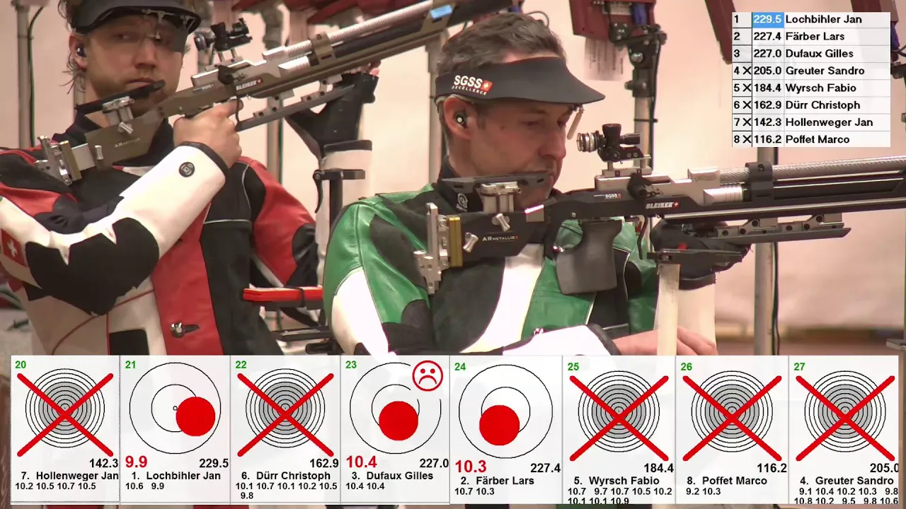 SM Bern 2023: Final Gewehr 10m