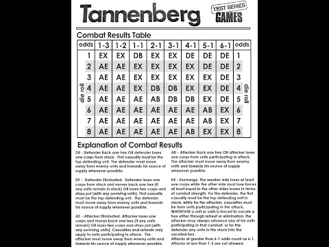 Tannenberg Test Game Series #8 — Continued Playthrough And Liking What I Am Seeing So Far.