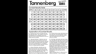 Tannenberg Test Game Series #8 — Continued Playthrough And Liking What I Am Seeing So Far.