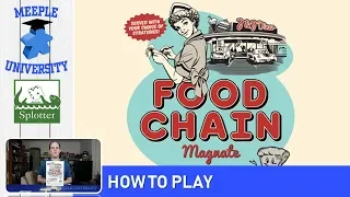 Food Chain Magnate Board Game – How to Play (Full Rules) & Setup
