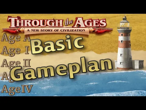 Basic Gameplan - Goals for each Age - Through The Ages