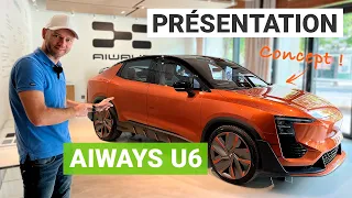 Aiways U6 Ion : un avant-goût du nouveau SUV coupé chinois sur base de U5 !
