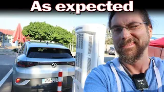 VW Id.4 Pro Max 82 kWh - Full range test Autobahn 130 km/h