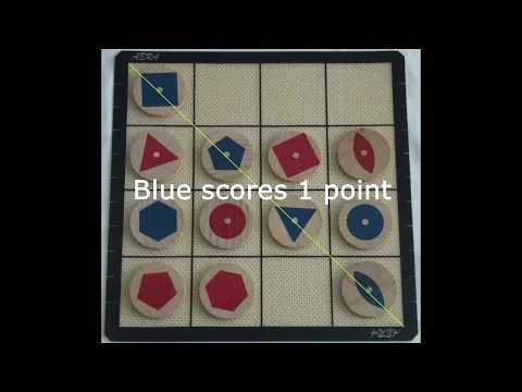 How to play Aera, the Board Game