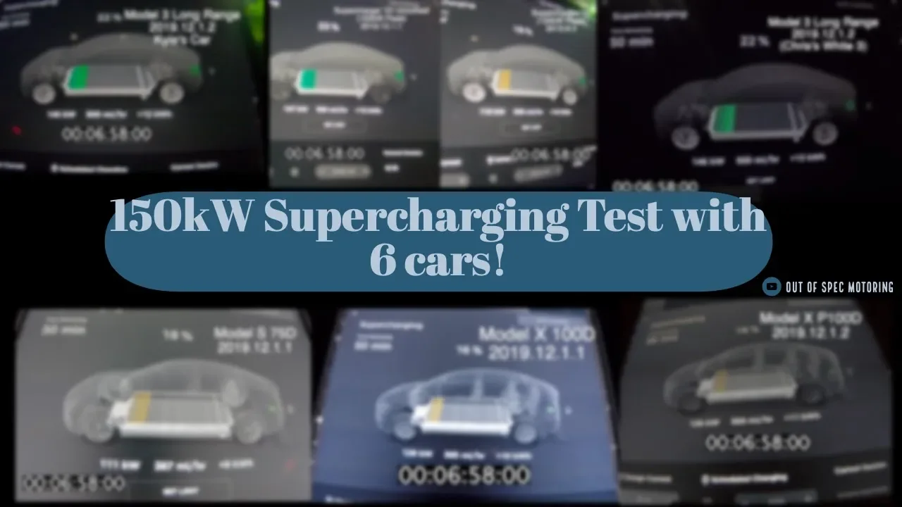 150kW Supercharger MegaTest | 75+100 pack | Model 3 LR