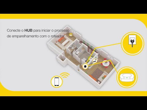 Hub Conversor E Cabo Usb Yale Conect