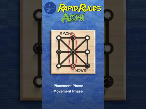 Rapid Rules: How To Play Achi