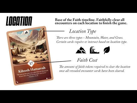 Card Types 04 – Location