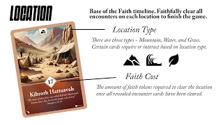 Card Types 04 – Location