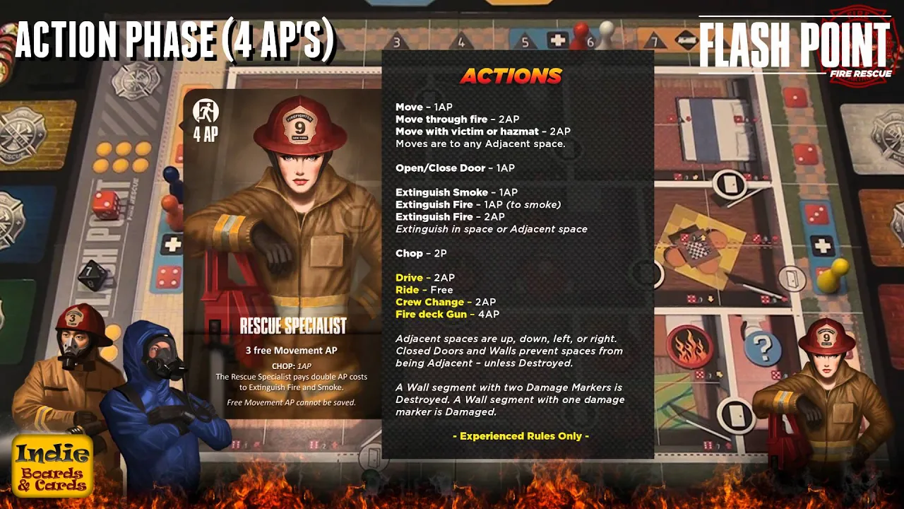 Drakkenstrike's Flash Point: Fire Rescue Components Breakdown Video Review in HD
