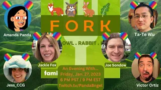 Live Teach & Playthrough of Fork from Sunrise Tornado at 6p & 3v3p (Twitch VOD)