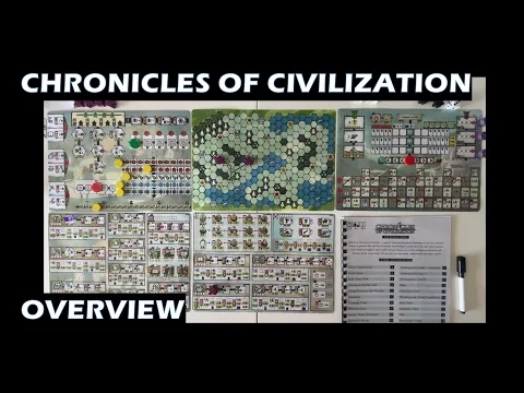 Chronicles of Civilization board game PnP preview