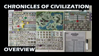 Chronicles of Civilization board game PnP preview