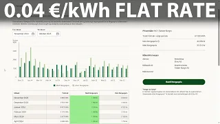 Norgespris - a gift to the Norwegian people. Should I get it or not?
