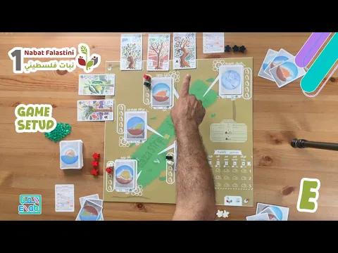 Game Setup - Nabat Falastini