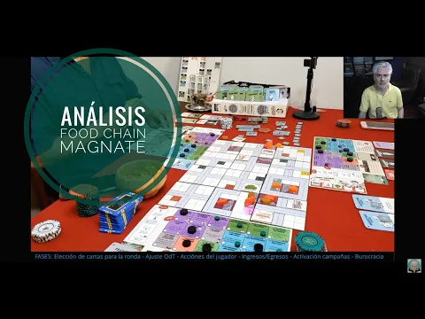 Desmenuzando Food Chain Magnate: ¿Monopoly en esteroides?
