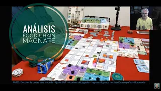 Desmenuzando Food Chain Magnate: ¿Monopoly en esteroides?