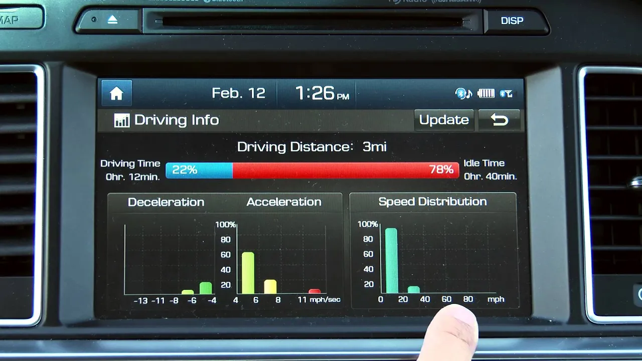 2015 Hyundai Sonata Blue Link Infotainment Review   In 4K!