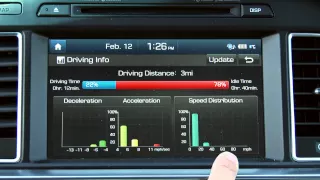 2015 Hyundai Sonata Blue Link Infotainment Review   In 4K!