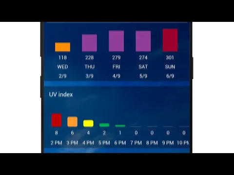 Video of Transparent clock and weather