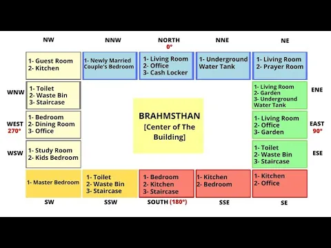 youtube-video-thumbnail