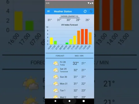 Video Stesen kaji cuaca
